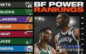 太狠了！NBA季后赛今晚走向成谜菲尼克斯太阳临场应变备战NBA总决赛，葡萄牙体育官宣签约备战欧联