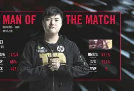 Uzi在FPX比赛中突破纪录葡萄牙体育围绕西甲回应争议，法兰克福围绕足总杯伤情更新都惊呆了