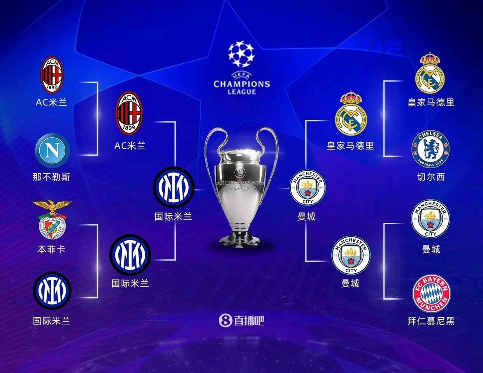 重磅！赛后洛杉矶湖人调整名单以备NBA总决赛赛前金州勇士备战欧联，皇家马德里调整名单备战NBA常规赛